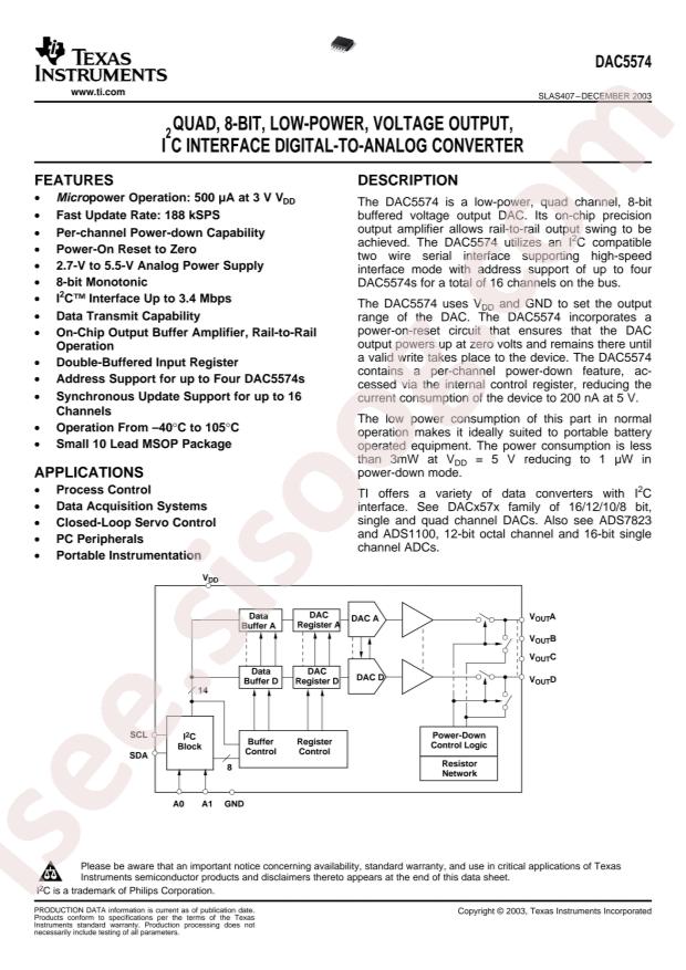 DAC5574IDGS