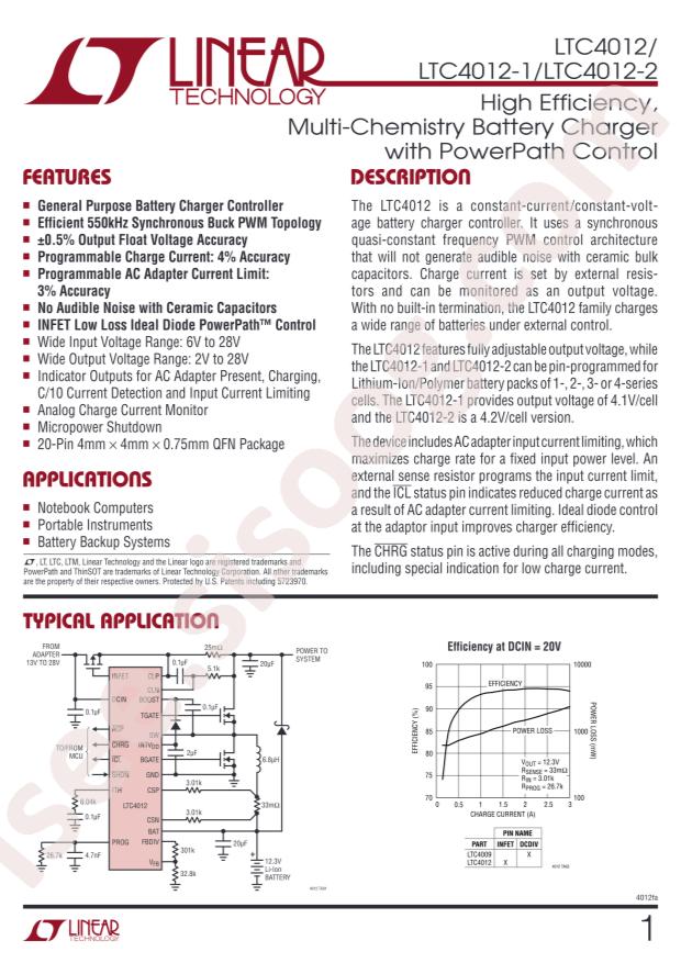 LTC4012CUF#PBF