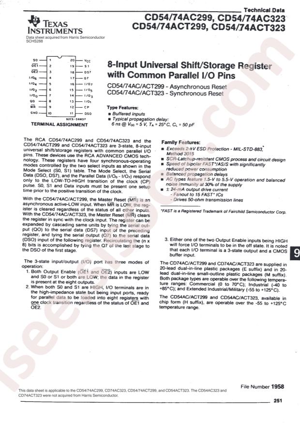 CD74ACT299M96