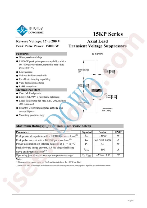 15KP70A