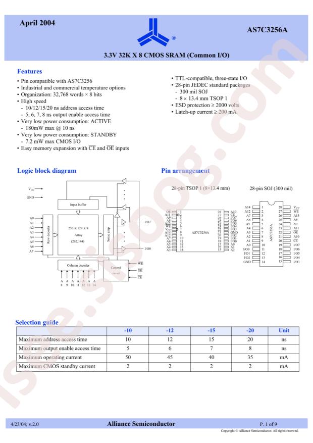 AS7C3256A-15JINTR