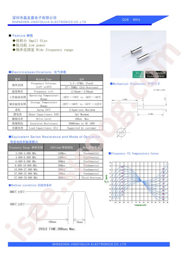 Q3820945ZWFAC