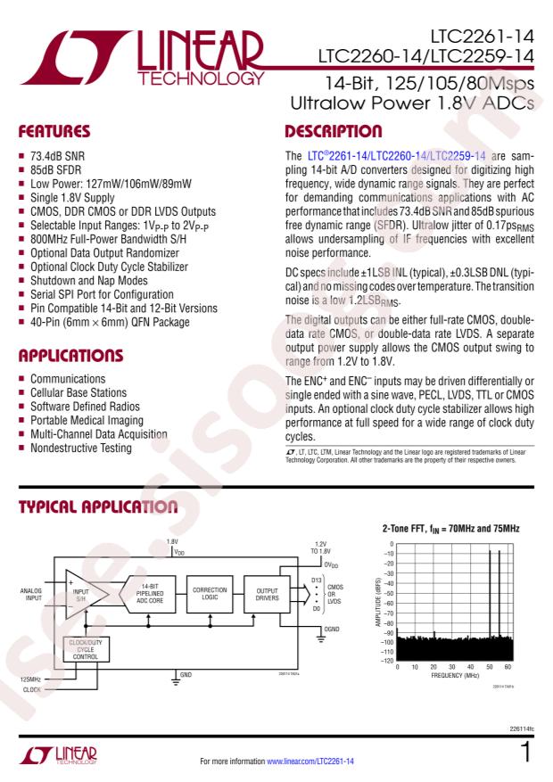 LTC2259IUJ-14#TRPBF