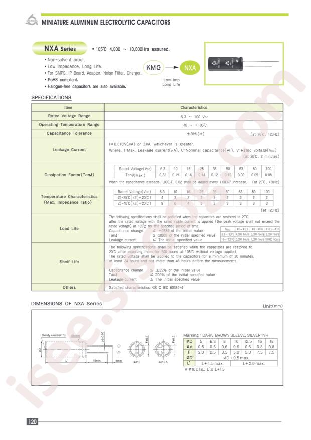 NXA 80V330 M 12.5*25