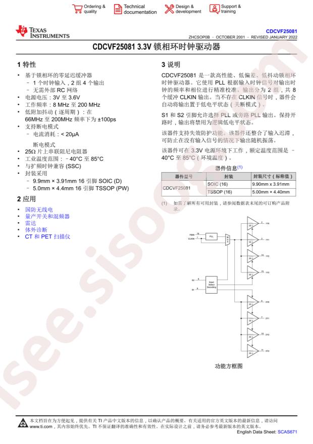 CDCVF25081PWR