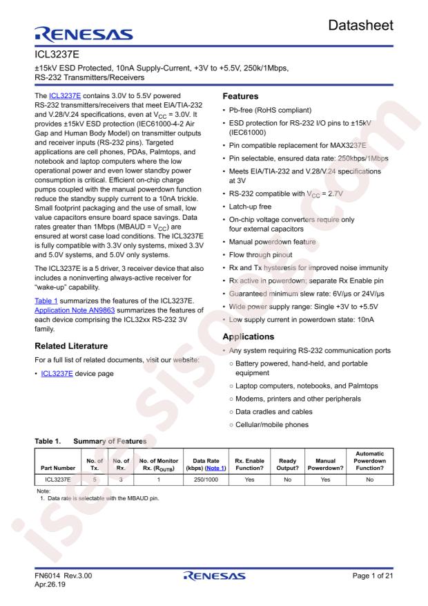 ICL3245ECAZ-T
