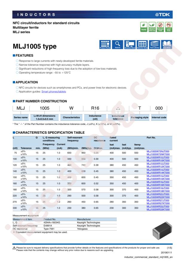MLJ1005WR47JT000
