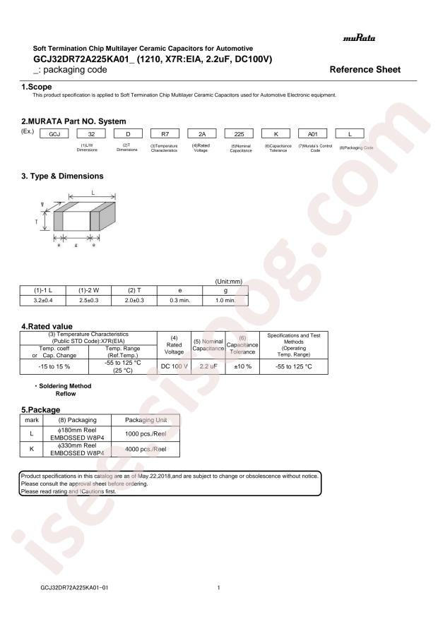 GCJ32DR72A225KA01L