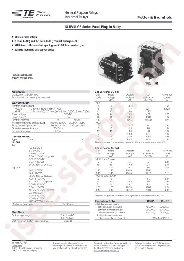 KUIP-14D15-12