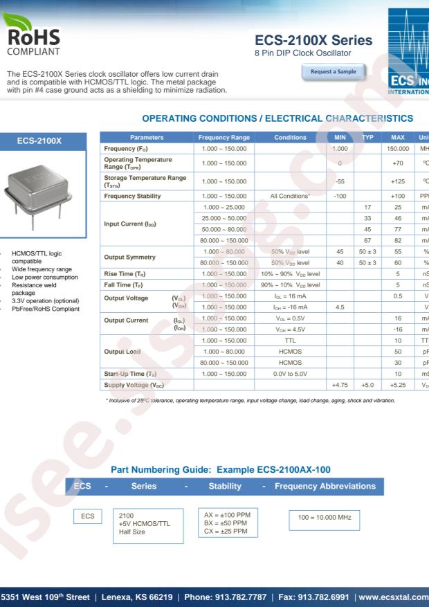 ECS-2100AX-283.2