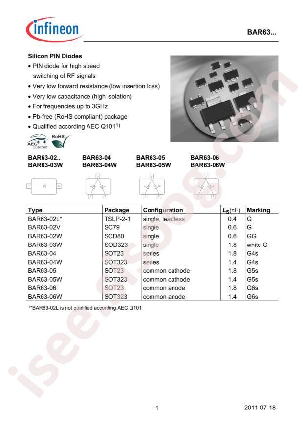 BAR 63-02V H6327