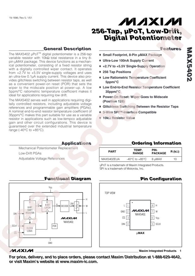 MAX5402EUA+