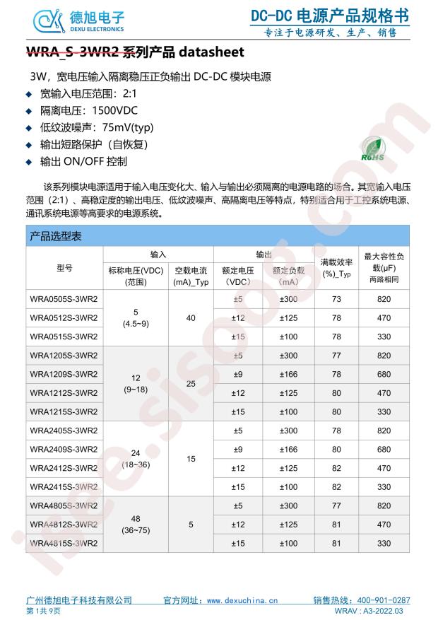 WRA2415S-3WR2