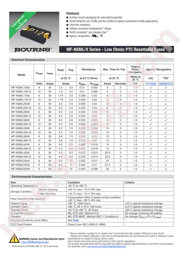 MF-NSML175/12-2