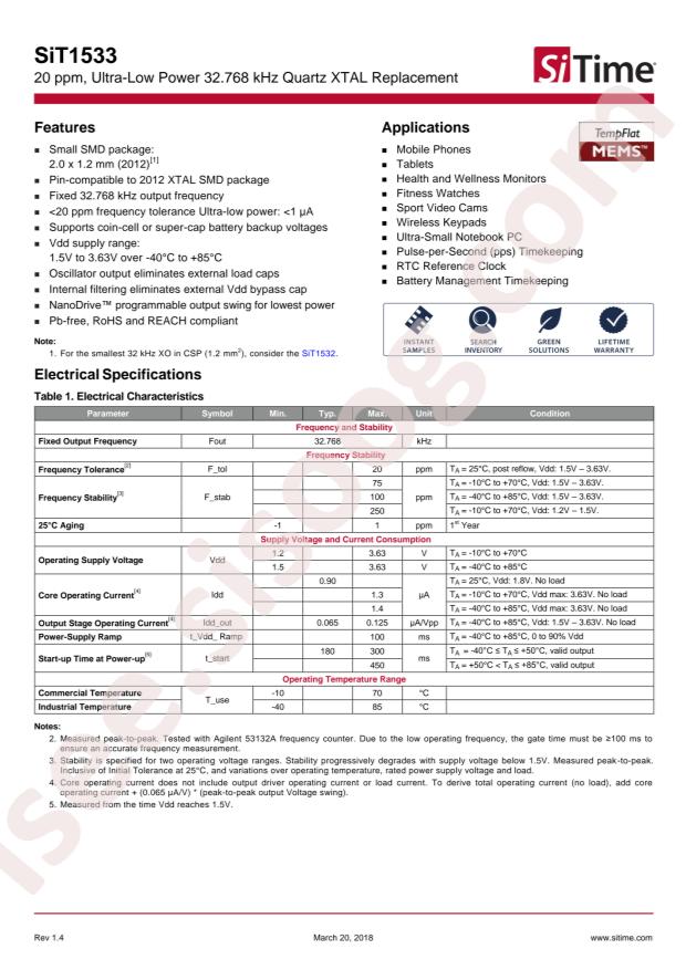 SIT1533AI-H4-D13-32.768G