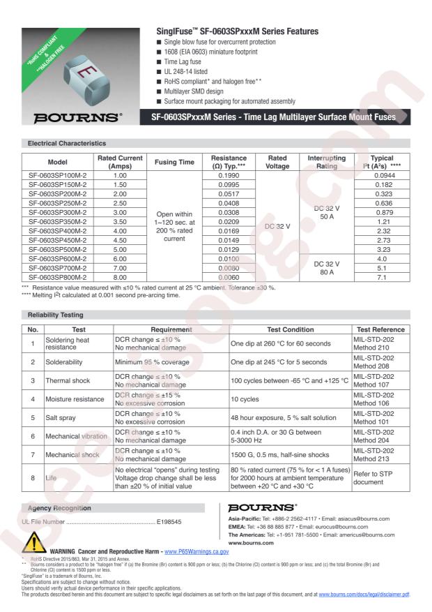 SF-0603SP300M-2