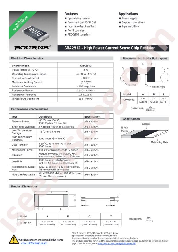 CRA2512-JZ-R095ELF