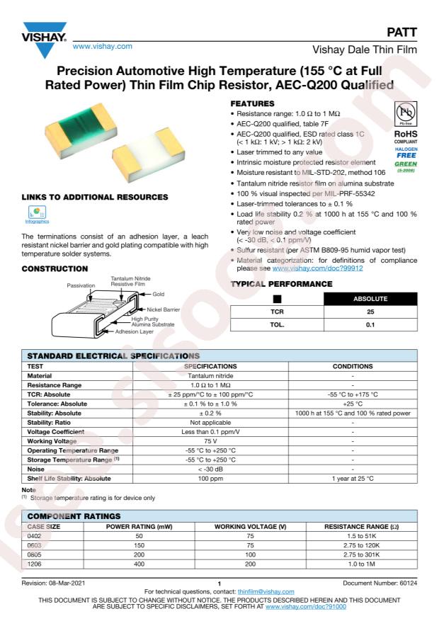PATT0603E1000BGT1