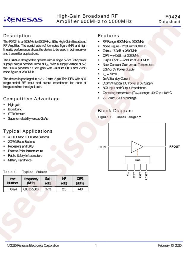 F0424NTGK8