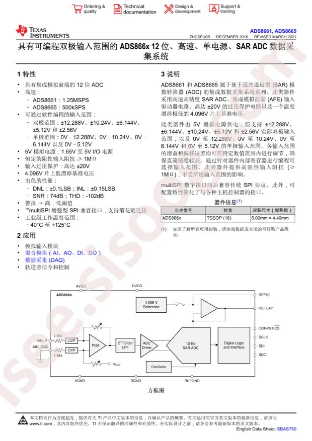 ADS8665IPWR