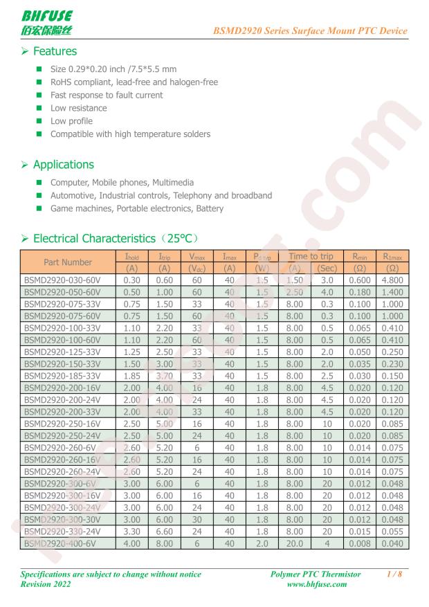 BSMD2920-125-33V