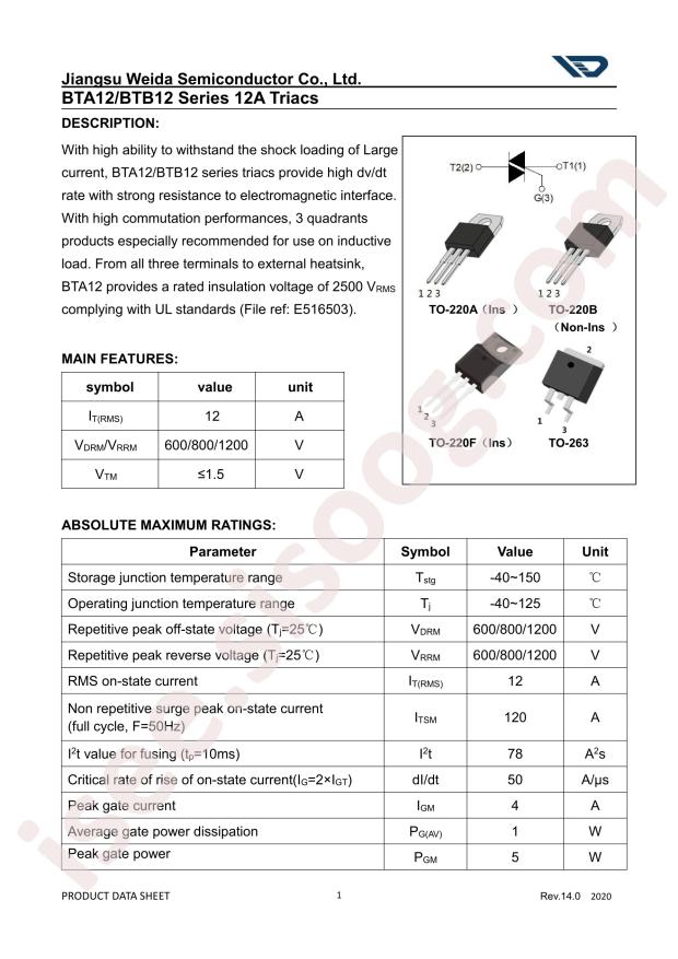 BTA12-800CW