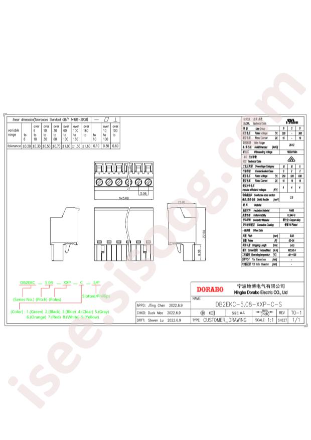 DB2EKC-5.08-8P-GN-S