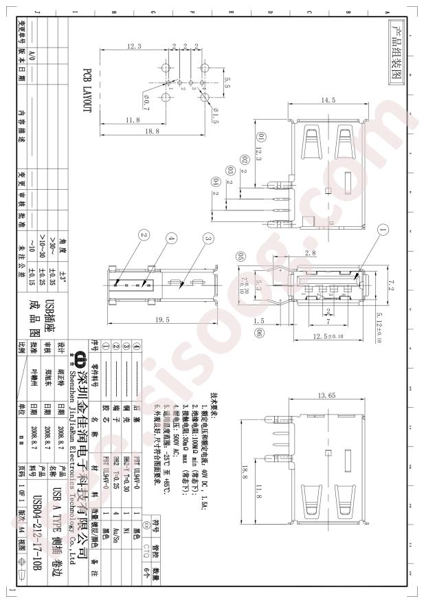 USB04-212-17-10B