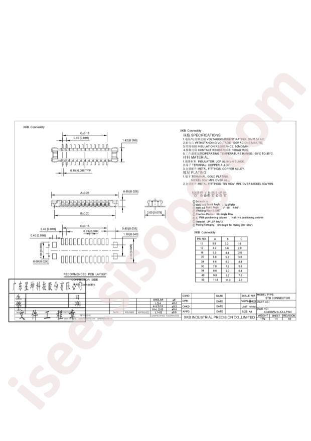 X0400WVS-40-LPV01