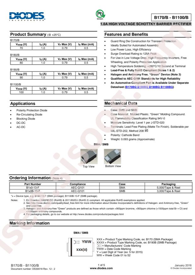 B170-13-F