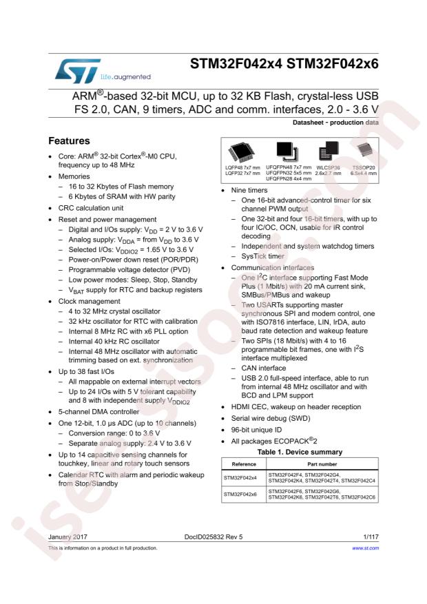STM32F042K6U6