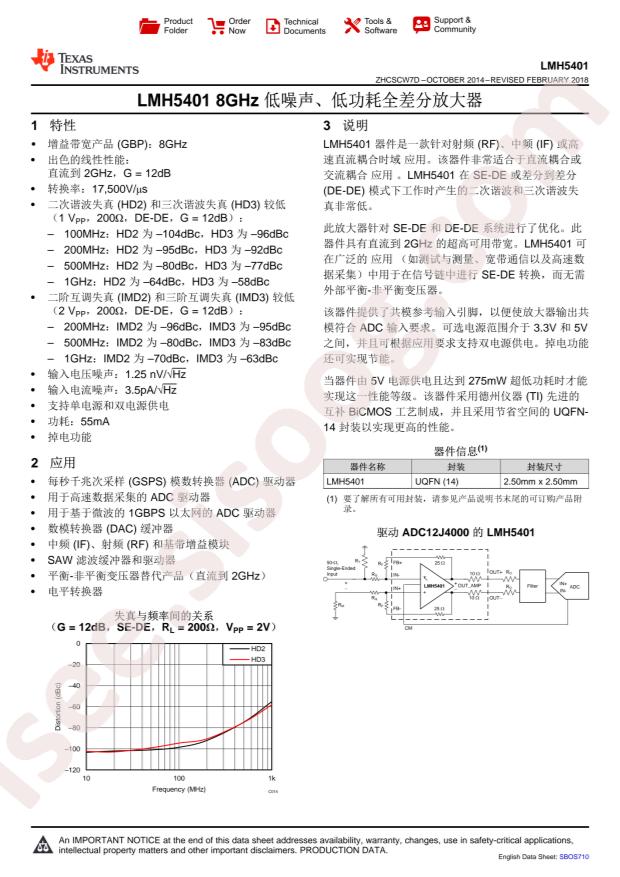 LMH5401IRMST
