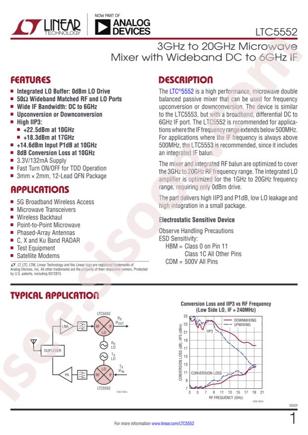 LTC5552IUDB#TRMPBF