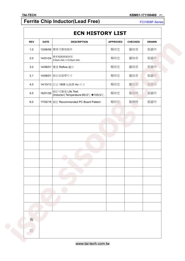 FCI1608F-R10K