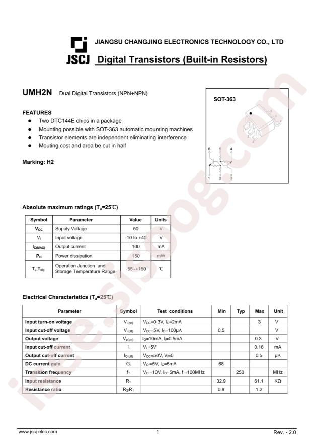 UMH2N