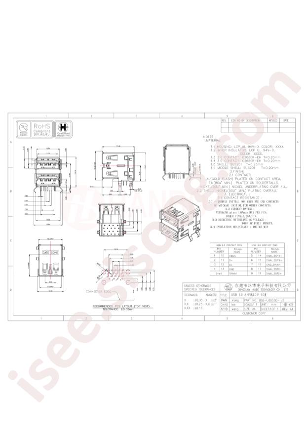 USB-U305SC-CJS