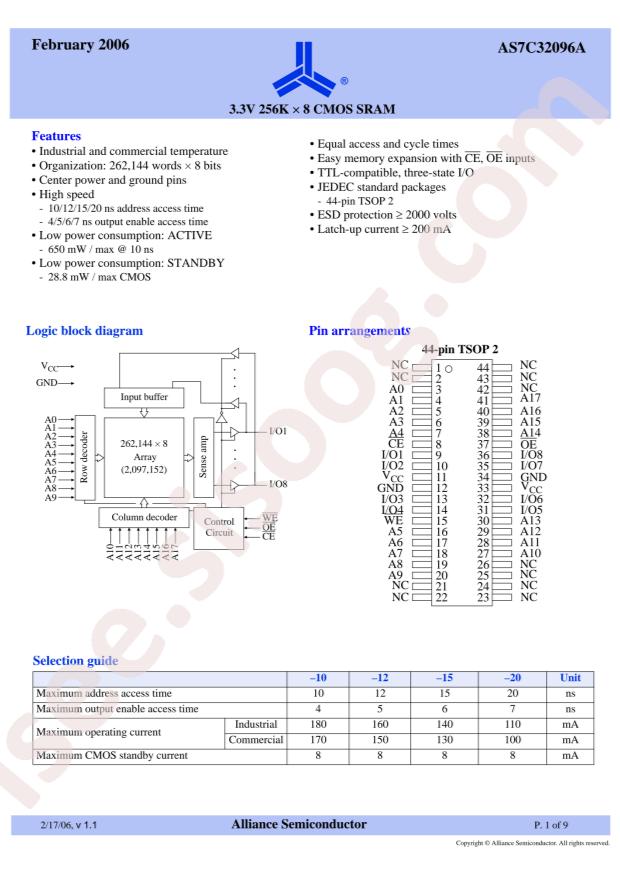 AS7C32096A-10TCNTR