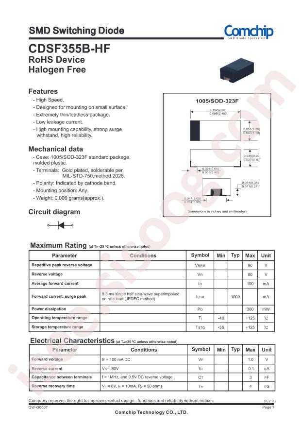 CDSF355B-HF