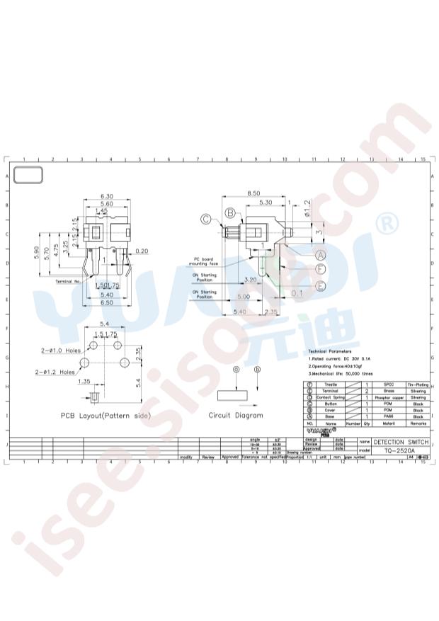 TQ-2520A