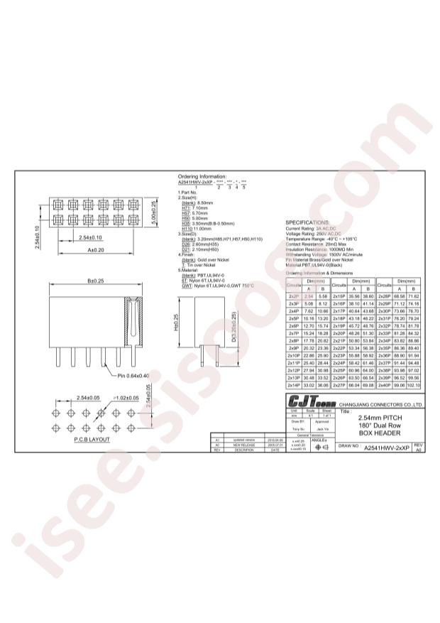 A2541HWV-2x4P