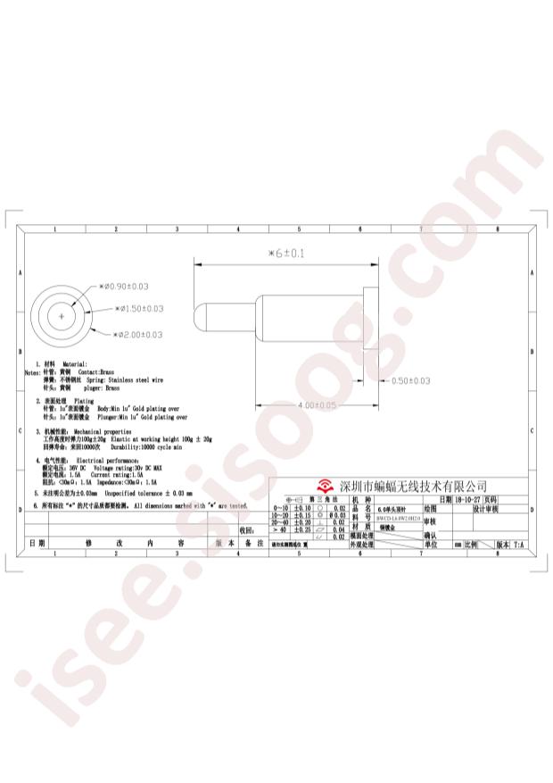 BWCD-L6.0W2.0H2.0