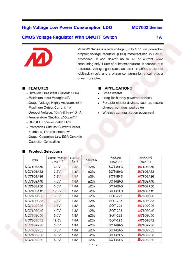 MD7602A30