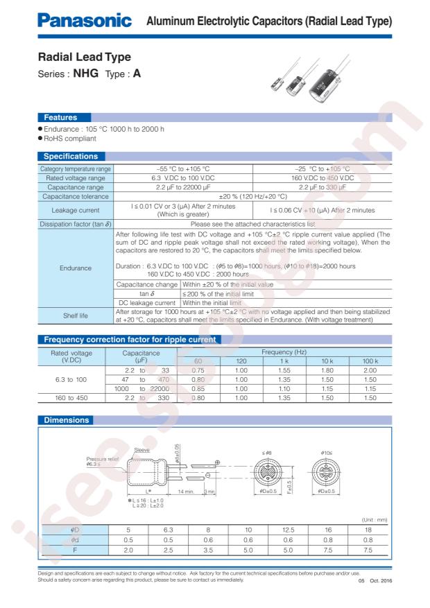 ECA1JHG222