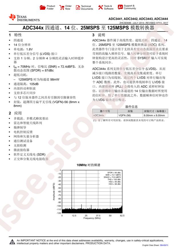 ADC3442IRTQT