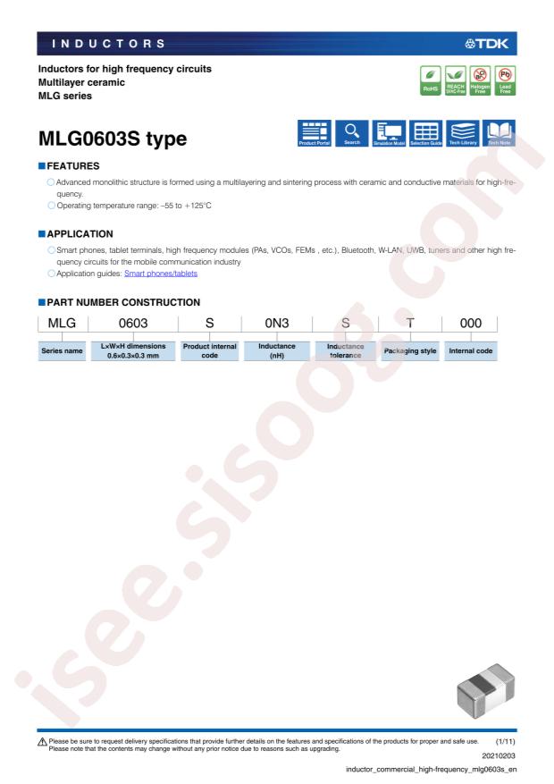 MLG0603S20NJT000