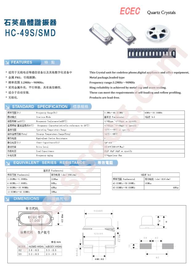 C13560J030