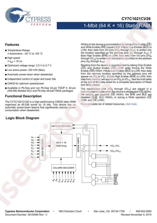 CY7C1021CV26-15ZSXE