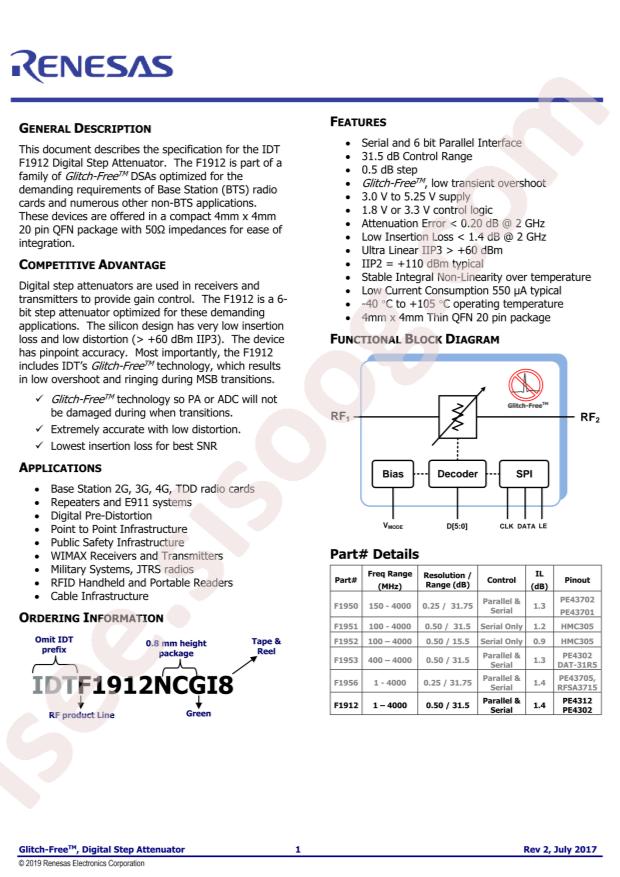 F1912NCGI8