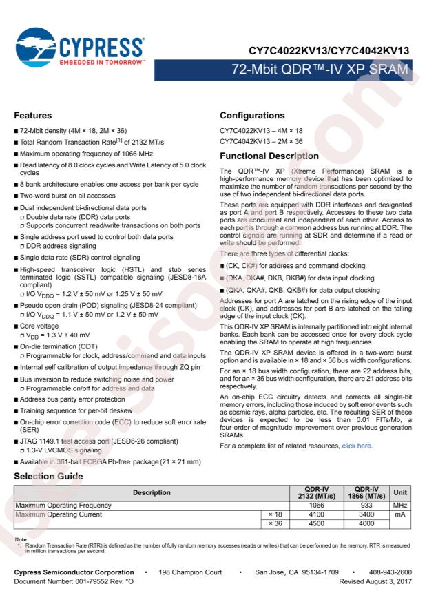 CY7C4042KV13-933FCXC