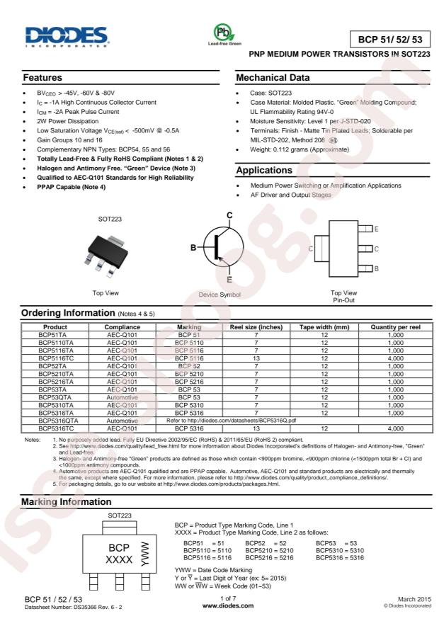 BCP53TA